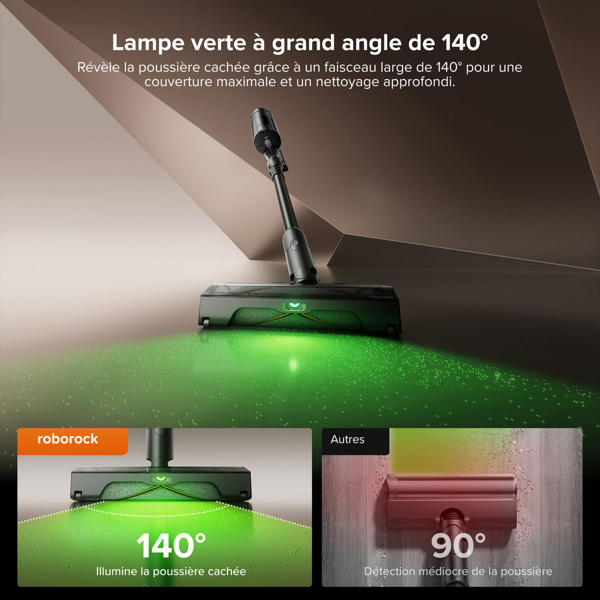 Roborock Aspirateur à main sans fil H6 OLED Ecran 150AW 25000Pa Roborock Aspirateur à main sans fil H6 OLED Ecran 150AW 25000Pa